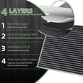 thumbnail image 4 of Hbdhejl Car Fresh Air Filter Replacement For Car Passenger Cabin Air Filter Includes Activated Auto Compartment Air Filters For Cf10134 Easy To Install, 4 of 9
