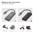 thumbnail image 4 of BENFEI 2 Pack USB 30 Hub 4-Port, Ultra-Slim USB 30 Hub compatible for MacBook, Mac Pro, Mac Mini, iMac, Surface Pro, XPS, Pc, Flash Drive, Mobile HDD, 4 of 5
