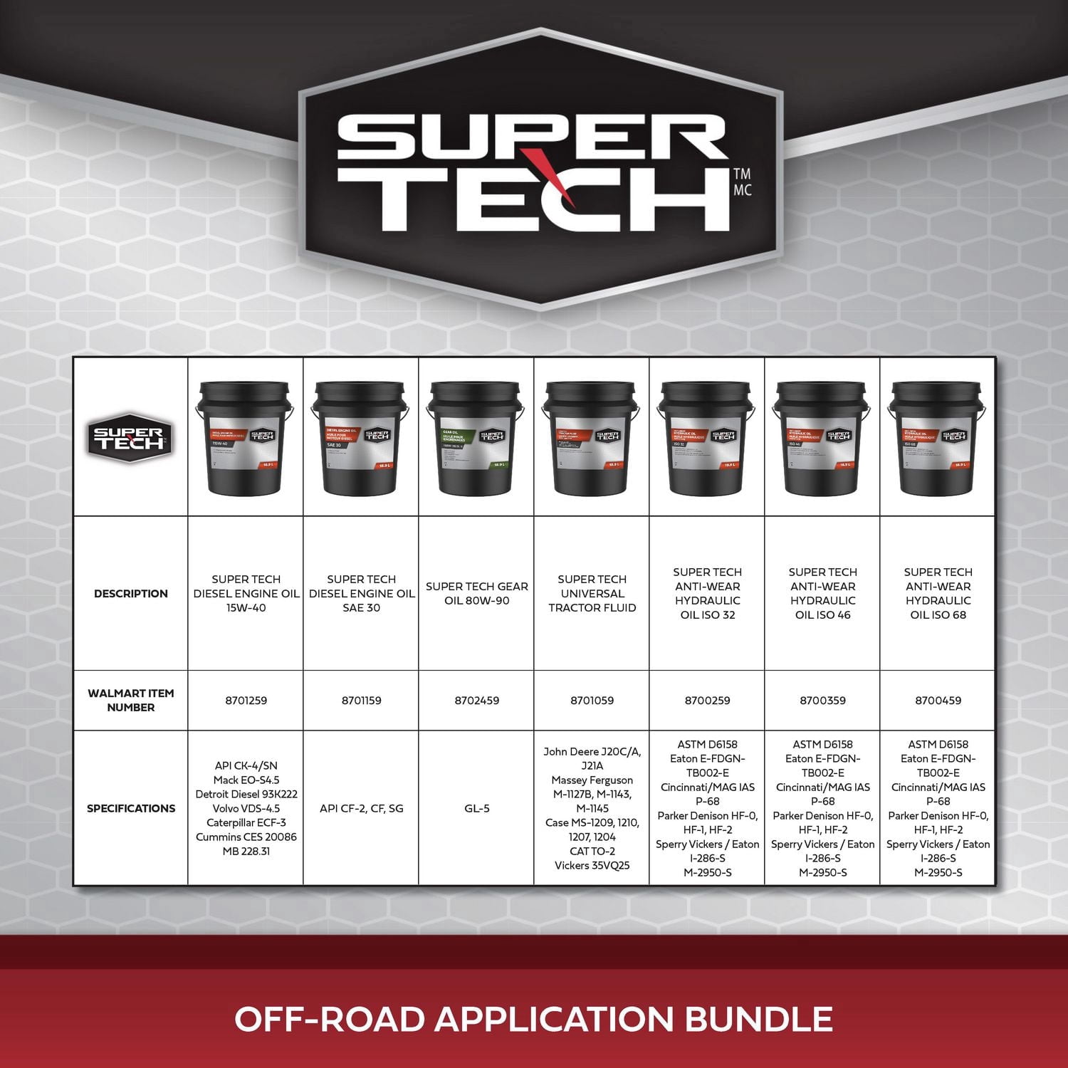 SuperTech Anti-Wear Hydraulic Oil ISO 46 18.9L Pail