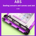 thumbnail image 2 of Waterproof Shoulder Bag Swimming Surfing Beach Water Playing Phone Transparent Toiletry Pouch, 2 of 8