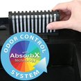 thumbnail image 2 of iTouchless Housewares &amp; Products  Inc. 12CF03   Active Carbon Filter Refill Pack - 3-pack, 2 of 5