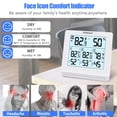 thumbnail image 4 of Geevon Indoor Outdoor Thermometer Wireless with 3 Remote Sensors, Digital Weather Station Indoor Outdoor Temperature Humidity Monitor with Backlight, Comfort Indicator, Temp Alert for Home, 4 of 9