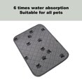 thumbnail image 2 of Washable Dog Pee Pads Reusable Puppy Pee Pads Non Slip Dog Mats with Great Urine, 2 of 8
