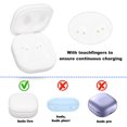 thumbnail image 4 of Boîtier de Charge pour Écouteurs, Boîtier de Charge USB Robuste en ABS avec Puce Intégrée, Charge Rapide pour Buds Live SM R180 pour Bureau, 4 of 8