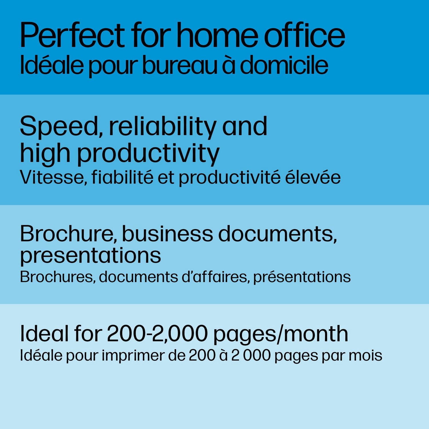 Imprimante multifonction HP LaserJet M209dw