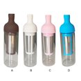 thumbnail image 2 of Cold Brew Coffee Maker Glass Infused Beverages Filter Pot Reusable Washable Home Office Bar Hotel Dining Bakery Kitchen Kettle White, 2 of 9