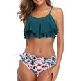 thumbnail image 2 of RKSTN Women Two Piece Swimsuits High Waisted Bikini Ruffle Tummy Control Bottoms Halter Bathing Suits, 2 of 3