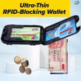 thumbnail image 2 of CUITING Portefeuille Menthe Mince Ultra Mince Blocage RFID Protection contre le Vol d'Identité Vue à la Télé, 2 of 7