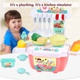 thumbnail image 2 of 22PC Mini Simulation Kitchen Play House Toy Happy Small Kitchen Tableware, 2 of 2