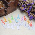 thumbnail image 1 of Yhmxh Kitchen Gadgets Kitchen Utensils Home and Kitchen Metal Cutting Dies Stencil DIY Scrapbooking Embossing Album Paper Card I Scrapbooking, 1 of 6