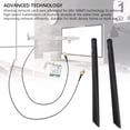 thumbnail image 4 of Wireless M.2 WiFi Card WiFi6 1800Mbps  5.2 Wireless  Card RTL8852BE for Linux, 4 of 7