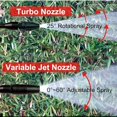 thumbnail image 5 of Pistolet à Eau Haute Pression avec lance à jet variable et lance Rotative, compatible avec Laveuses à Pression Lavor H532, 5 of 5
