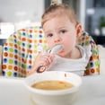 thumbnail image 4 of Harpily 50% Off Clear! Dinnerware Spoon Children's Meal Spoon Baby Meal Spoon Powder Spoon Baby Feeding Tableware, 4 of 6