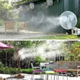 thumbnail image 4 of Pompotops Outdoor Misting Fan Cooler Water Patio Mist Garden 16inch Clearance, 4 of 8
