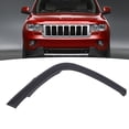thumbnail image 4 of Rear Wheel Arch Trim Molding, Driver Side / Passenger Side Wheel Arch Molding Fenders Flare Trim Compatible with Grand Cherokee 2011-2021, Wheel Fenders Arch Molding Trim, 4 of 7