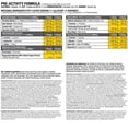 thumbnail image 2 of ATHLETIC ALLIANCE HAVOK-137 - Pre Workout (Strawberry Lemonade - 690 gr), 2 of 3