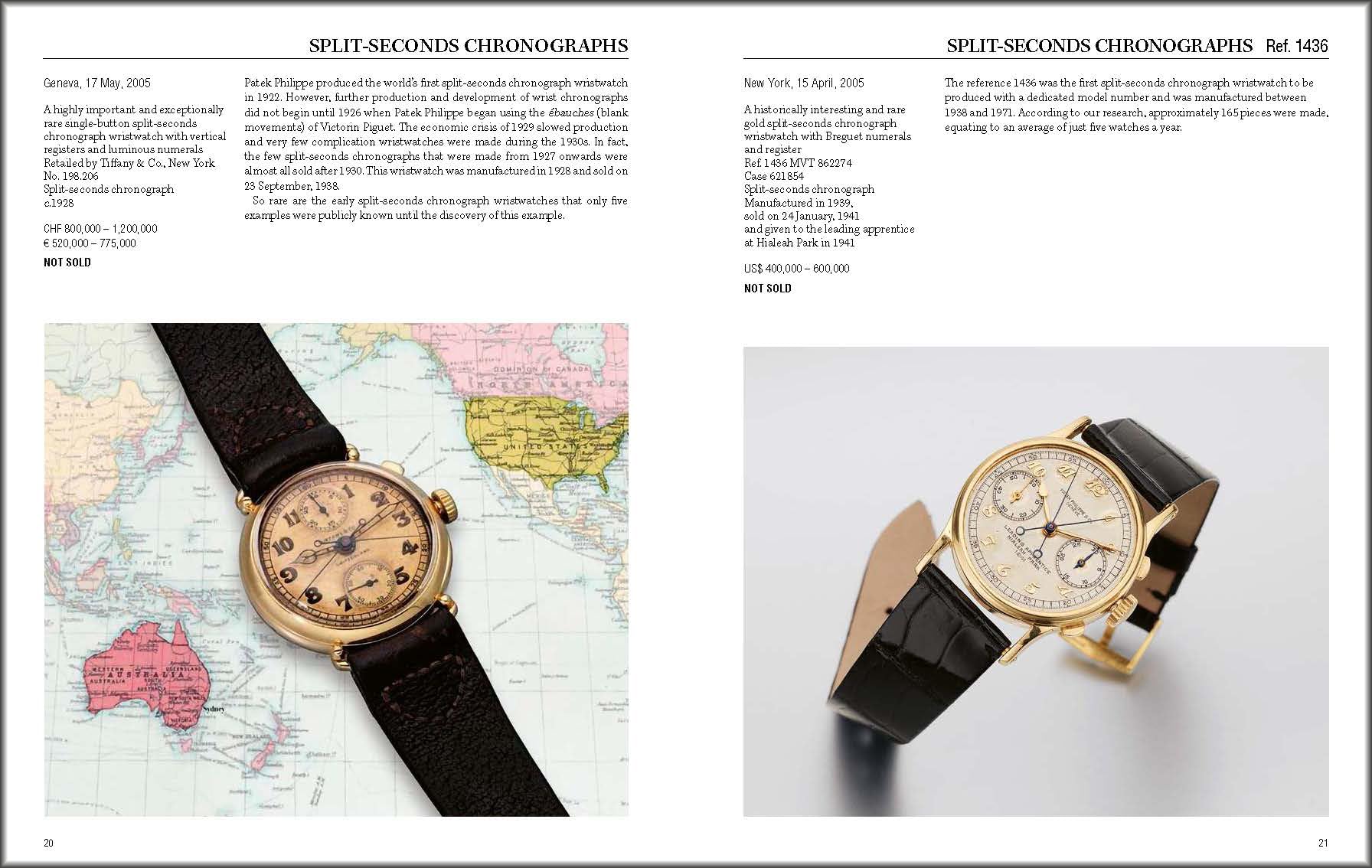 Patek Philippe: Investing in Wristwatches