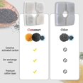 thumbnail image 3 of Pet Fountain Filter Set, 8 Pack 3 Triple Filtration System Replacement Cat Water Fountain Filters For 84oz/2.5l Automatic Pet Fountain Cat Water Fount, 3 of 5