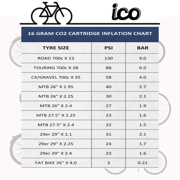 Lot De 10 Cartouches De CO2 SWAN – 16 G Fileté, Pour Vélos, En Aluminium, Coloris Assortis