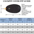thumbnail image 3 of Ourlova Premium Kayak Cockpit Covers Protector Waterproof Uv50+ Blocking Sun Protection Kayak Hatch Covers orange XL, 3 of 8