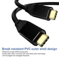 thumbnail image 4 of USB C Fast Charging Cable, 240W 20Gbps  3 4K 60Hz Video Data Transfer Cord Compatible with  20 S21 S20 S10 IOS Phone 15 Plus Pro EliteDisplay, 4 of 7