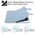 thumbnail image 2 of DuraSafe Cases iPad PRO 12.9 Inch 4th [ Pro 12.9 4 Generation 2020 ] MY3K2LL/A MY3J2LL/A MY2H2LL/A MY2J2LL/A TriFold PC Lightweight Smart PU Leather Protective Hard Back Cover - Light Blue, 2 of 4