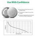 thumbnail image 3 of LiCB LR44 AG13 357 SR44 Battery 1.5V Alkaline Button Batteries (40 Pack), 3 of 8