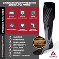 thumbnail image 4 of Bas de Compression Graduée pour Femmes et Hommes 20 -30 SAMA DILIGENCE, 4 of 6