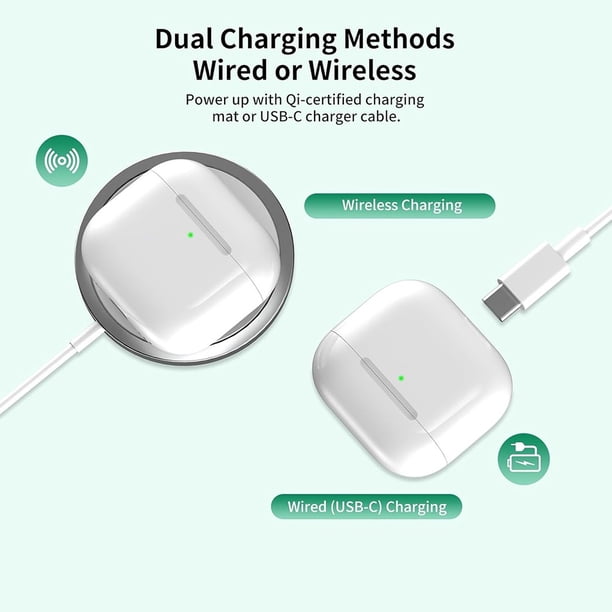 Replacement Wireless Charging Case for AirPods 4th Gen (A3053