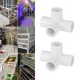 thumbnail image 2 of KAKOWELY 10PCS 4-way Joint PVC Links Fitting Water Pipe Connector (White),2.76"X1.97"X2.17", 2 of 4
