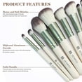 thumbnail image 2 of DUAIU 12-Piece Makeup Brush Set - Premium Synthetic Foundation, Blush, Eyeshadow & Lip Brushes with Travel Pouch, 2 of 6