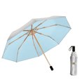 thumbnail image 2 of LSLJS Double Layer Titanium Plastic Travel Umbrella with Uv-Resistant Black Plastic Coating & Cool-Ing Titanium Plastic Coating 8-Rib Aluminum Alloy Umbrella Stand, 2 of 7