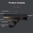 thumbnail image 2 of USB Rechargeable Bicycle Light Set: High-Brightness Front Lamp 057 with Long-Range Illumination & Red Tail Light 2028, 4 Lighting Modes, 2000mAh Battery, ABS Material, Includes Mounting Brackets and, 2 of 6