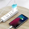 thumbnail image 4 of ZZkhGO 65W Gradient Charger, GaN Fast Charging Head with LED Indicator, Multi Port USB C Charger for Phone Tablet Laptop, 4 of 6