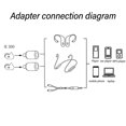 thumbnail image 4 of MMCX Cable Adapter For IE300 600 900, Compact And Lightweight, DIY Making With Lossless Sound Quality, Premium Material For Hifi Enthusiasts, 4 of 8