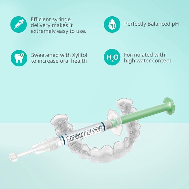 Opalescence 35% Gel Syringes Teeth Whitening - Refill Kit (2 Packs