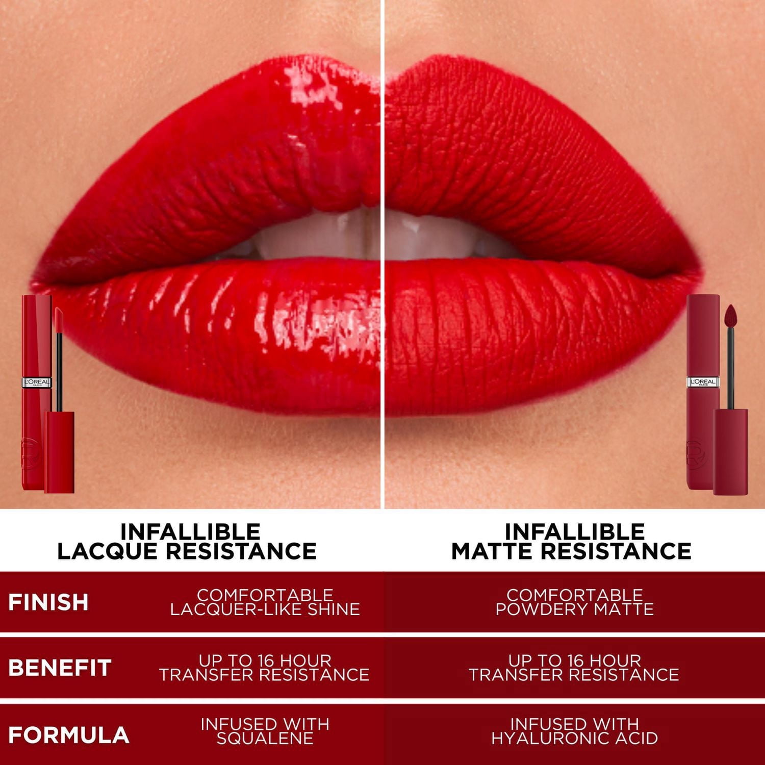 Rouge à lèvres liquide Infallible Lacque Resistance
