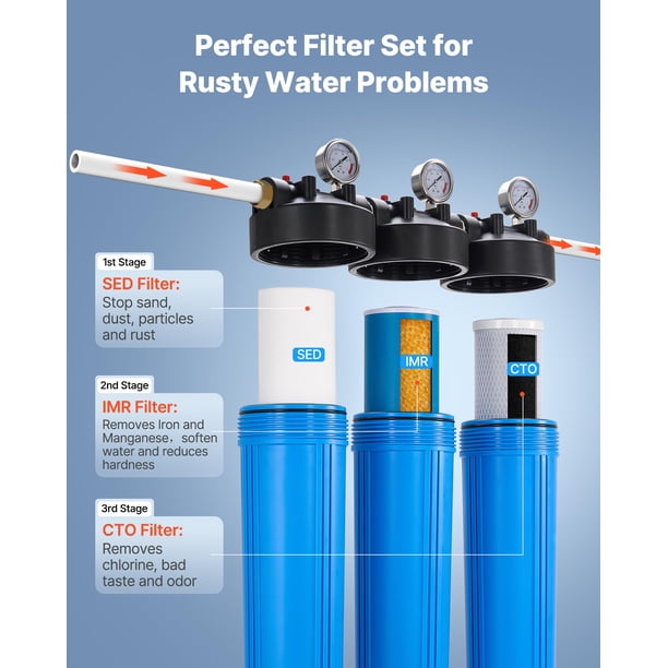 Système De Filtre à Eau SimPure DB10P – Housse Grand Bleu 10'' X 4,5'', 1'' NPT, Pour Toute La Maison, 4 Filtres Sédiments
