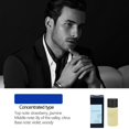 thumbnail image 1 of Vadktai Essential Oil, Car Air Freshener, Perfume Diffuser Bottle Aromatherapy Fragrance, 1 of 2