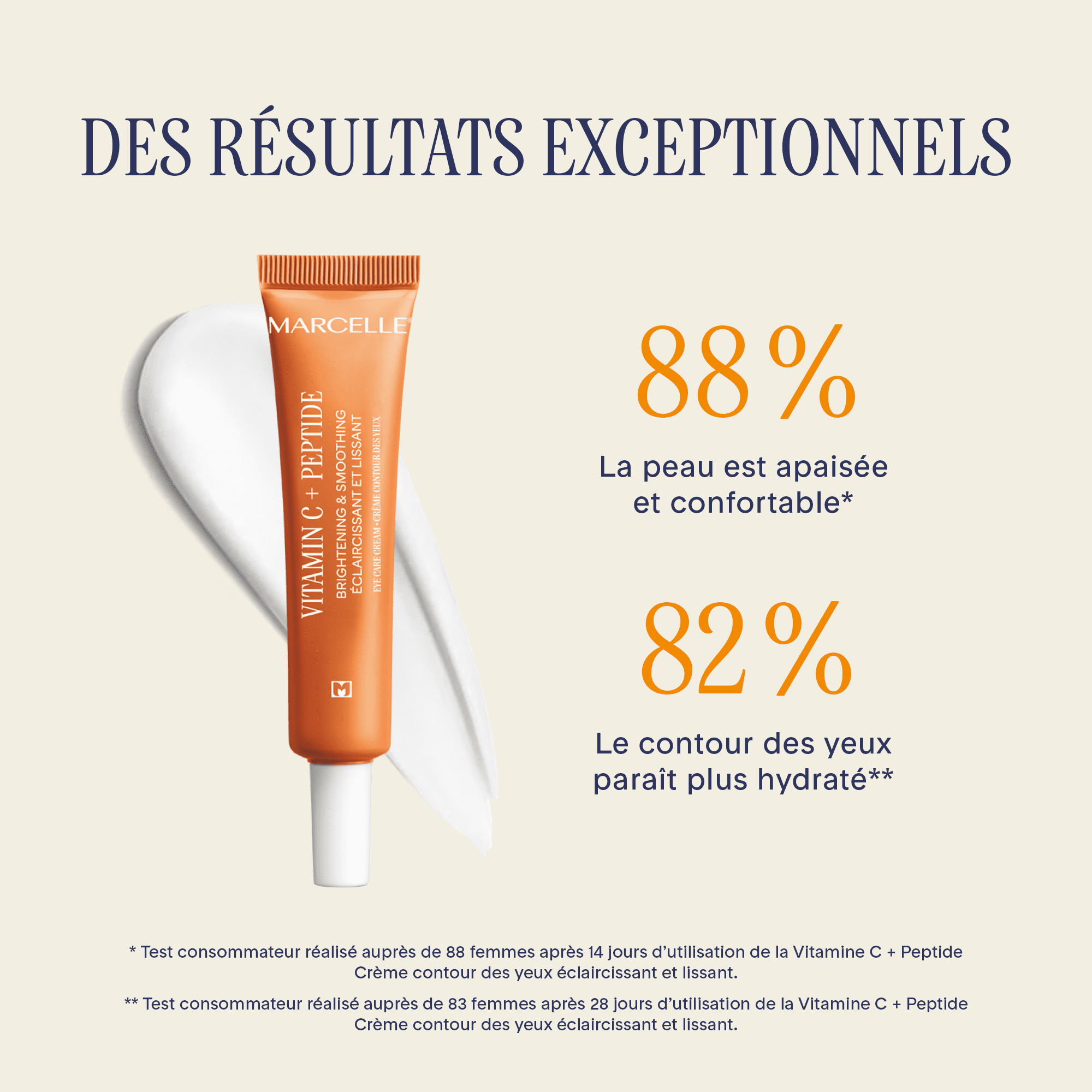Marcelle Eye Set