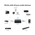 thumbnail image 5 of WiiM PRO AirPlay 2 Récepteur Chromecast Audio Haute Résolution Wi-Fi Diffuseur Multiroom, Fonctionne avec Alexa, Siri, Google, 5 of 5