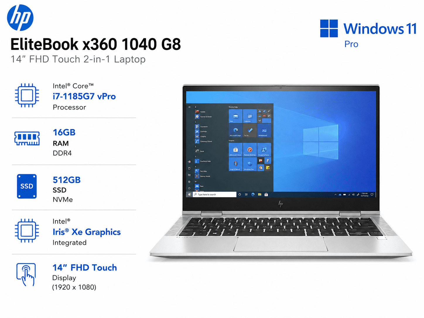 HP EliteBook x360 1040 G8 | 14" FHD Touch 2-in-1 Laptop (Intel Core i7-1185G7 vPro / 16GB RAM / 512GB SSD /Intel Iris Xe GPU/ Windows 11 Pro)(Renewed)
