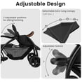 thumbnail image 4 of INFANS Double Stroller with Leather Handle, Front Seat 2-Position Recline, Rear Standing Board, 5-Point Harnesses, Dual Rear Brakes and Lockable Front Wheels, Baby Pushchair for Toddlers, 4 of 9