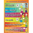 thumbnail image 4 of French/FSL Classroom Posters - No 1, 4 of 8