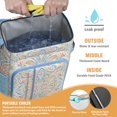 thumbnail image 4 of Vintage Fashion Cooler Backpack – Leak-Proof & Waterproof Backpack Cooler Bag with Plaid Print, High-Performance Insulation for Camping & Work Lunch, 4 of 6