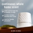 thumbnail image 4 of Febreze PLUG Scent Booster Starter Kit, White, Oil Diffuser, Air Freshener Plug In, Continuous Scent Device + Linen & Sky Refill, 4 of 21