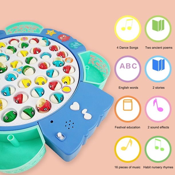Kit Pêche Magnétique LUFEIS – 50 Pièces, étang, Cannes, Filets, Poissons, Jeu De Bain éducatif