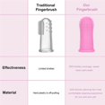 thumbnail image 3 of Soft Silicone Pet Finger Toothbrush Silicone Silicon Finger Toothbrush Tooth Cleaner Dog Cat Tooth Cleaning Brush, 3 of 9