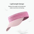 thumbnail image 3 of Summer Women Sport Sun Visor Hats Quick Dry Empty Top Baseball Cap UV Protection, 3 of 5