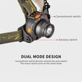thumbnail image 1 of Induction Headlight Highlight Head Type Flashlight Waterproof LED Headlight with Adjustable Angle Three Light Modes for Camping Hiking, 1 of 9